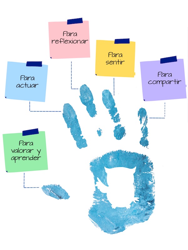 Programa Preventivo de la Fundación Colectivo - Consentidos - Involucramiento parental y y fortalecimiento en factores protectores familiares